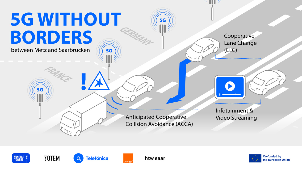 Francusko-niemiecka autostrada 5G połączy Metz z  Saarbrücken